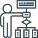 SaskSoftware - Software Architecture Assessment