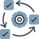 SaskSoftware - Software Lifecycle